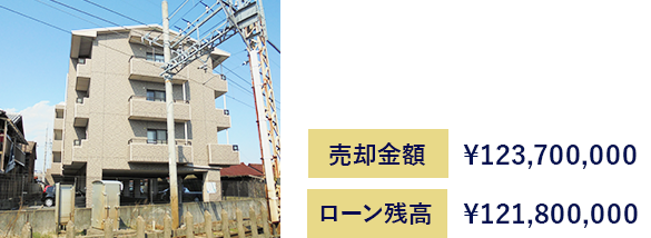 愛知県名古屋市中区　昭和61年築