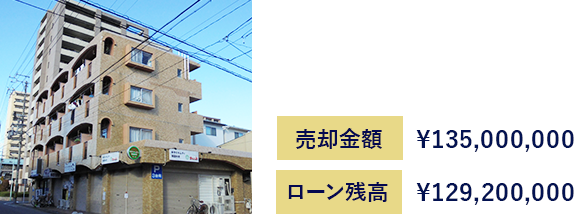 愛知県名古屋市熱田区　昭和62年築