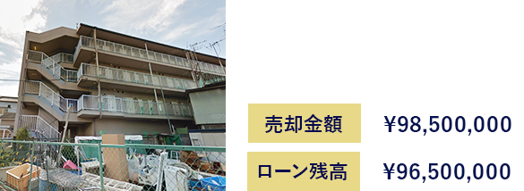 大阪市淀川区　昭和55年築
