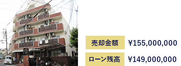 兵庫県尼崎市　昭和60年築