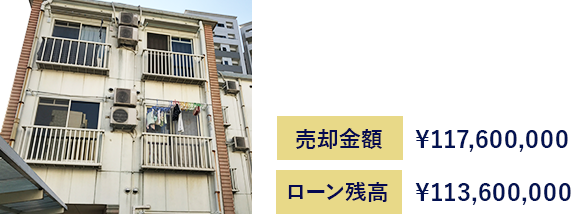 岡山県岡山市北区　昭和60年築