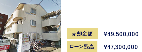 福岡県久留米市日ノ出町　昭和62年築